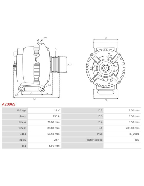 Generátor - A2096S