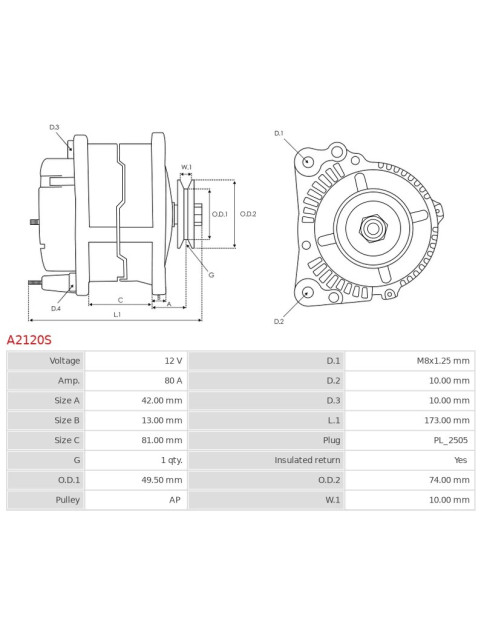 Generátor - A2120S