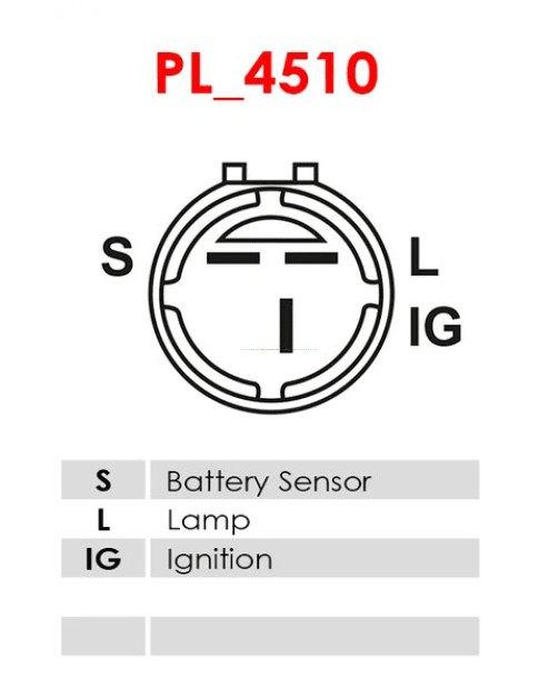 Generátor - A2123S