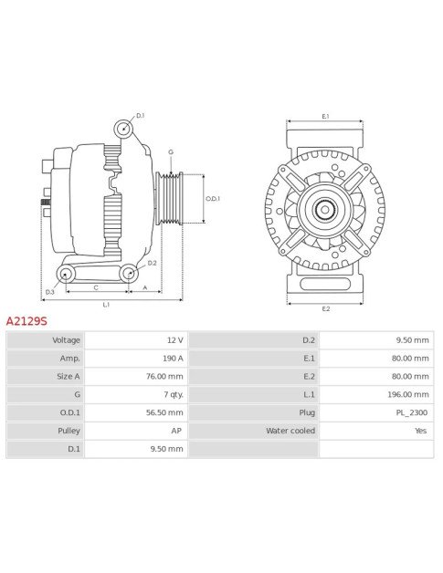 Generátor - A2129S