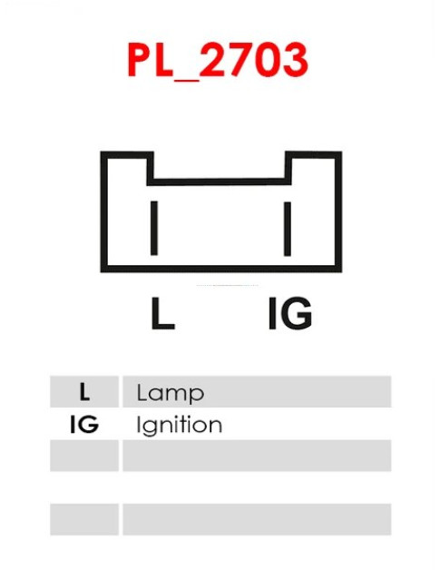 Generátor - A3026