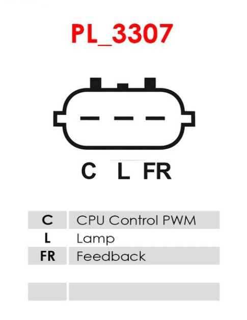 Generátor - A3270S