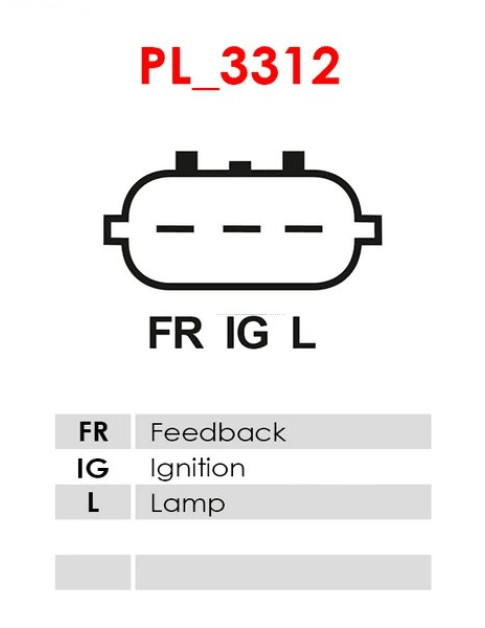 Generátor - A3478S