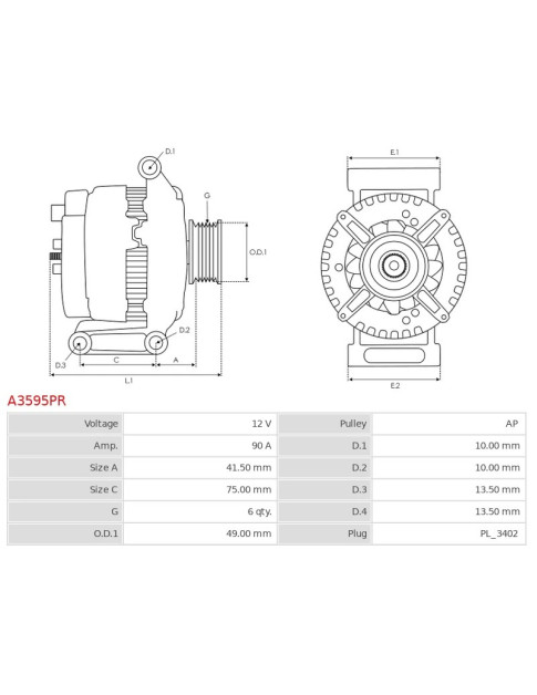 Generátor - A3595PR