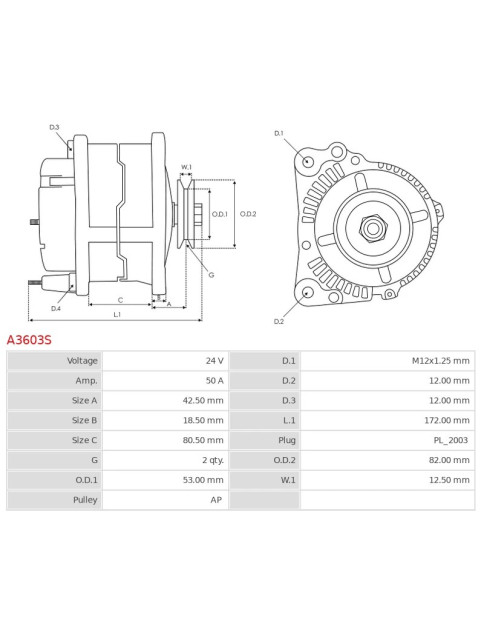 Generátor - A3603S