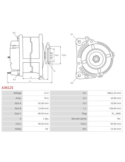 Generátor - A3612S