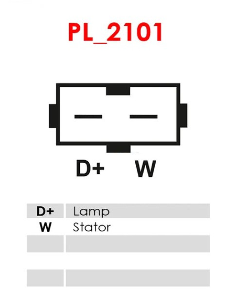 Generátor - A5002