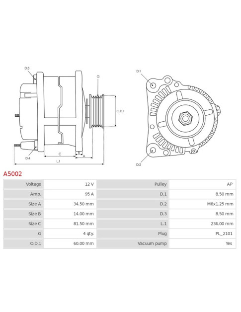 Generátor - A5002