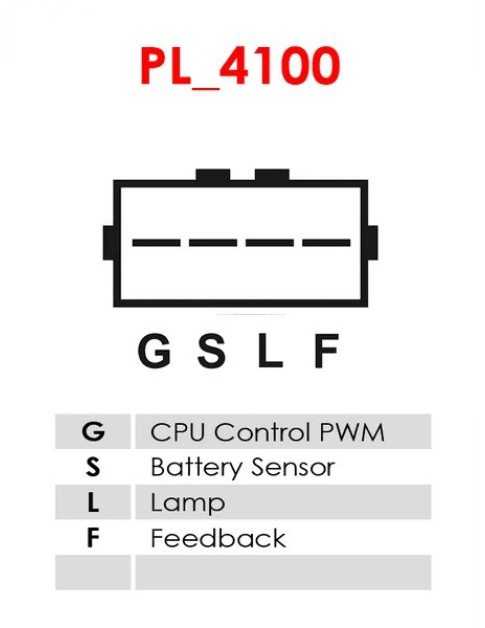 Generátor - A5044PR