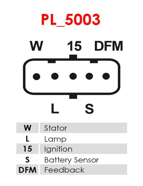 Generátor - A5046(MITSUBISHI)