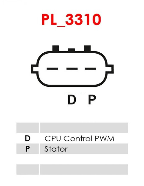 Generátor - A5058(P)