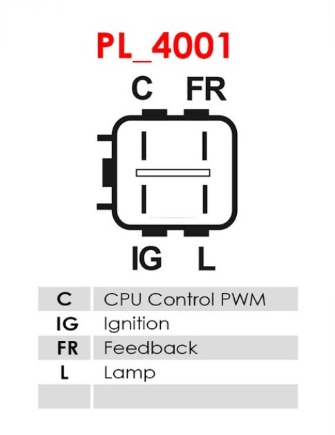 Generátor - A5061