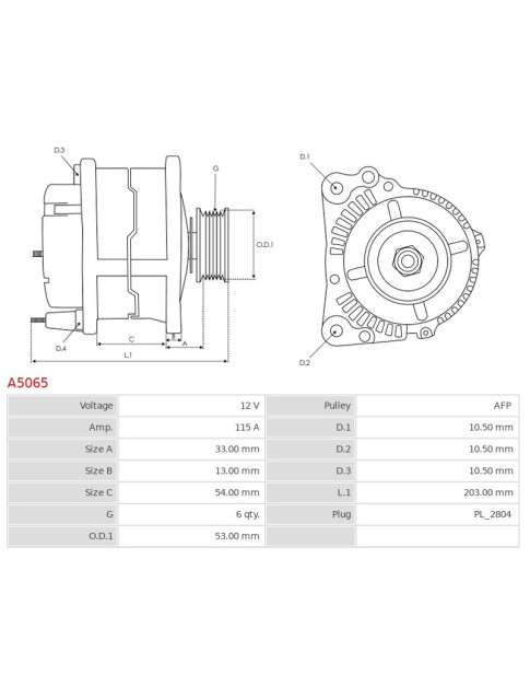 Generátor - A5065