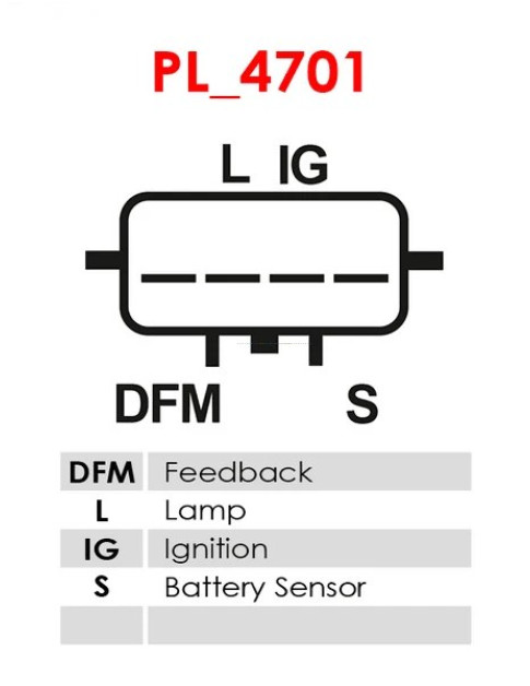 Generátor - A5077