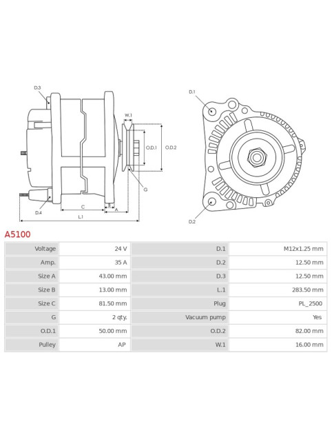 Generátor - A5100