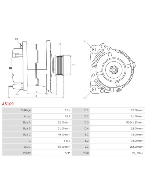 Generátor - A5109