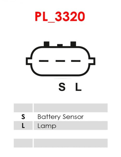 Generátor - A5118