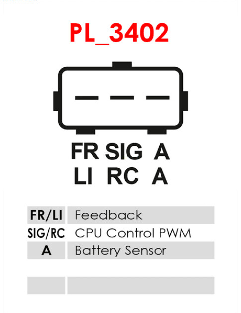 Generátor - A5130