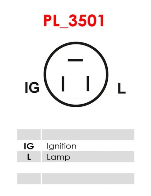 Generátor - A5150