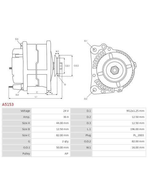 Generátor - A5153