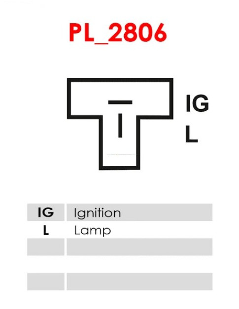 Generátor - A5159