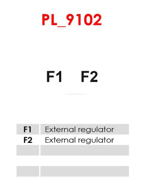 Generátor - A5164