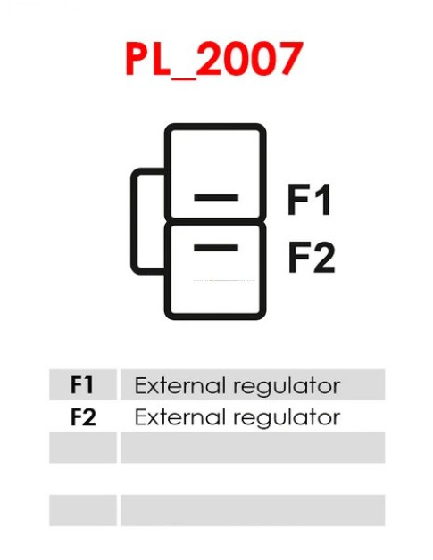 Generátor - A5177