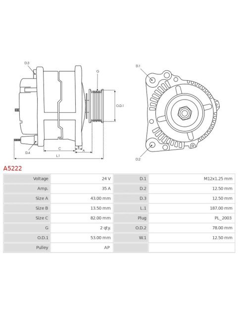 Generátor - A5222