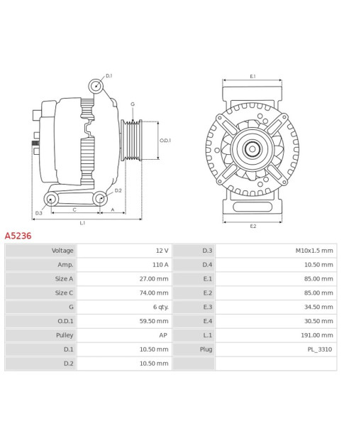 Generátor - A5236