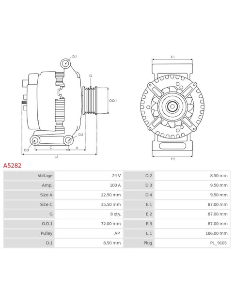 Generátor - A5282