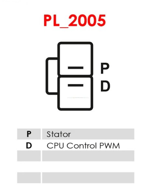 Generátor - A5438PR