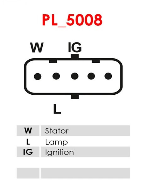 Generátor - A5448S