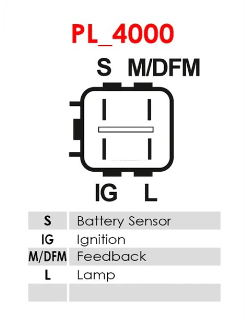 Generátor - A6007(P)