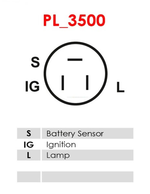 Generátor - A6016