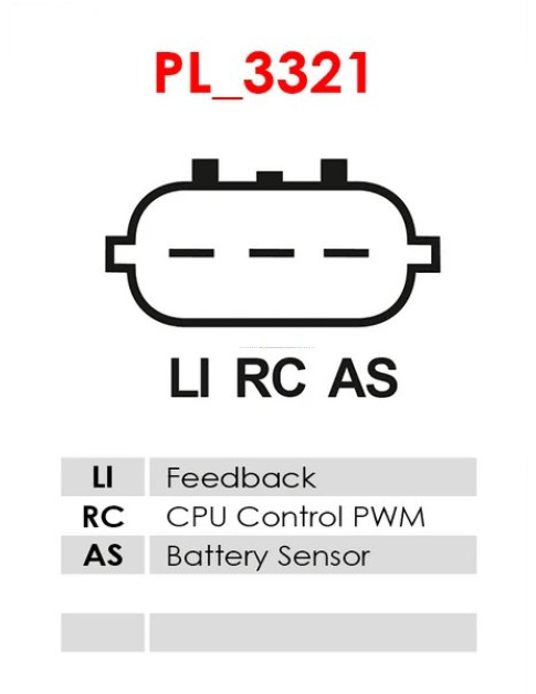 Generátor - A6045(DENSO)