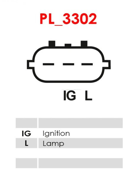 Generátor - A6047(DENSO)