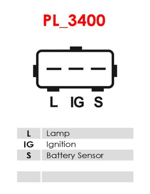 Generátor - A6108