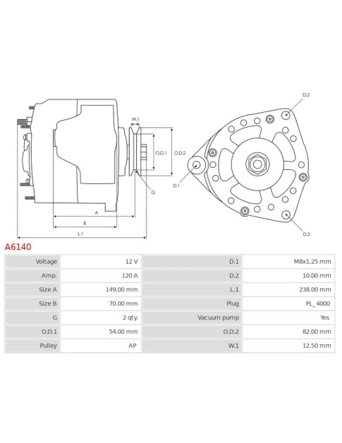 Generátor - A6140