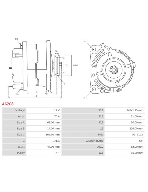 Generátor - A6208