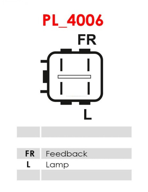 Generátor - A6272