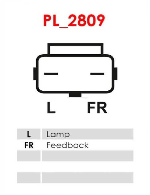 Generátor - A6292