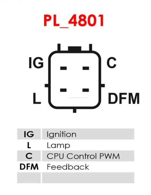 Generátor - A6301