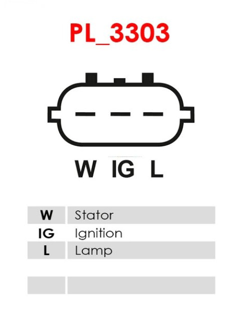 Generátor - A6521S