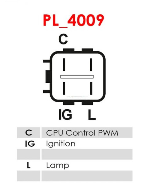 Generátor - A6686PR