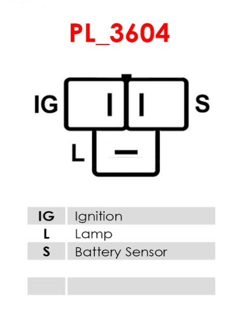 Generátor - A6688S