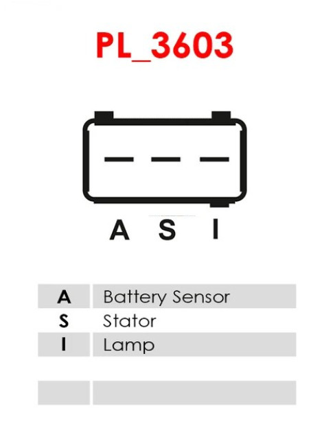 Generátor - A9002