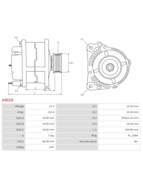 Generátor - A9019