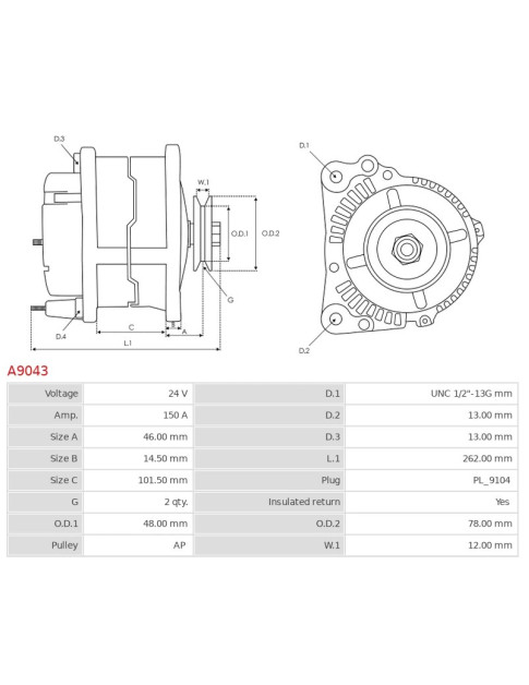 Generátor - A9043