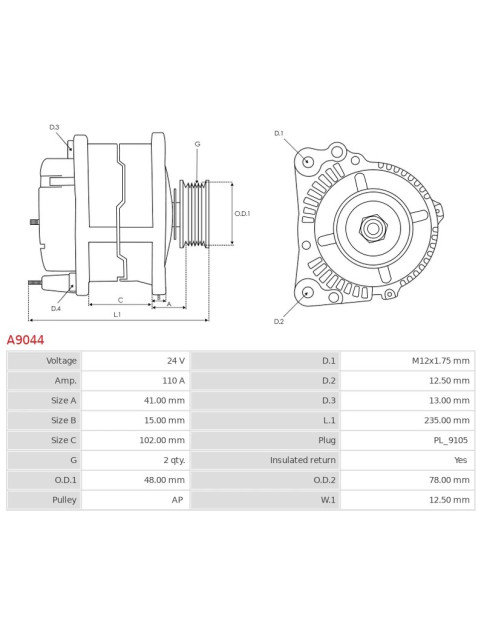 Generátor - A9044