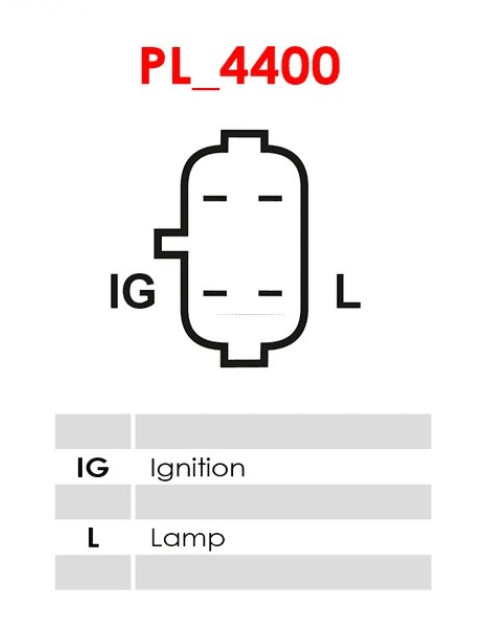 Generátor - A9137